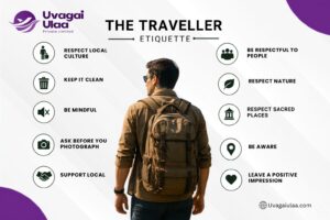 Tourism_Etiquette: How to Be a Responsible Traveler